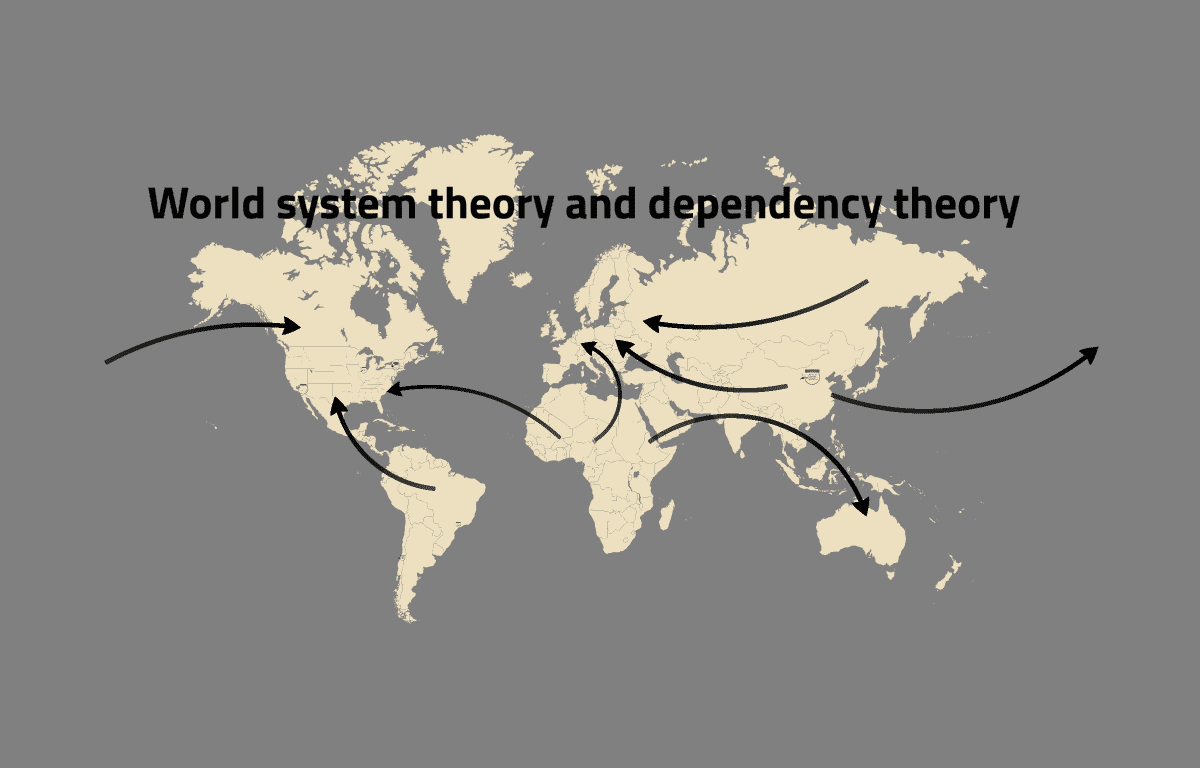 The World Systems Theory – Understanding The Present From History – A Real Informed Finance Perspective